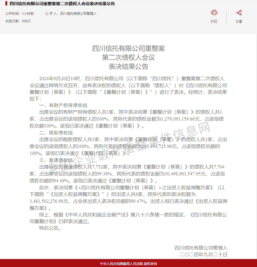 四川信托:《公司重整计划》已获表决通过