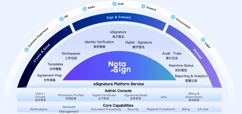 益盟股份携手多家券商 以金融科技重塑投资体验