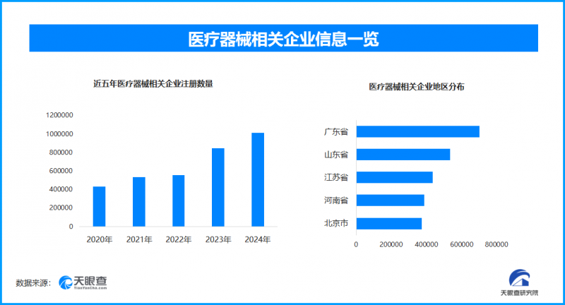 天眼新知 从广交会到进博会：智慧交通、医疗创新与电子家电如何重塑11月科技浪潮