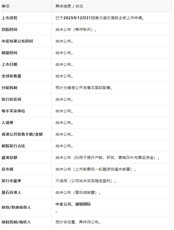 进击的“产线专家”：琥崧科技破浪港股，智能制造的黄金门票已就位